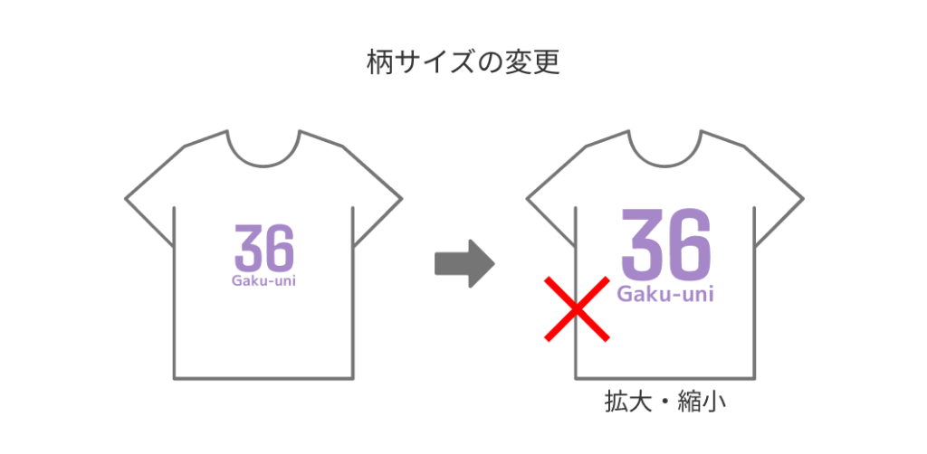 柄サイズの変更